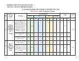 Đề cương cuối kì 1 Toán 11 năm 2025 – 2026 trường THPT Hướng Hóa – Quảng Trị